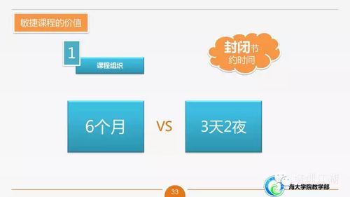 海大學(xué)院敏捷課程設(shè)計與開發(fā)的最佳實踐